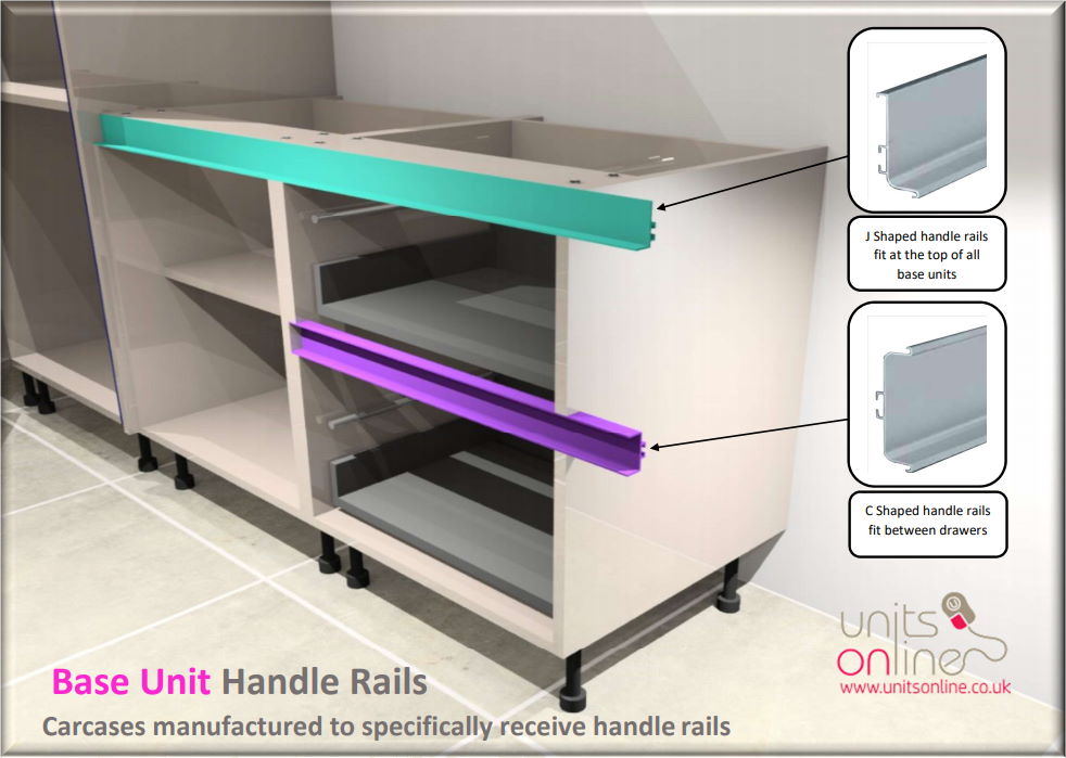 Base units handleless strips for a true handleless kitchen