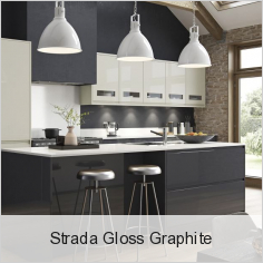 Strada Gloss