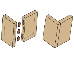 Biscuit Jointing