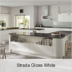 Strada Gloss