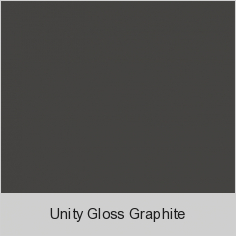 Unity Gloss