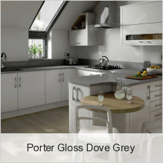 Porter Gloss