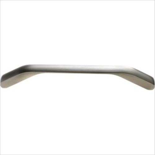 Handles - Handle