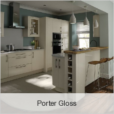 Porter Gloss