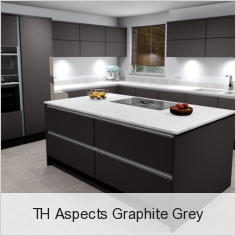 TH Aspects