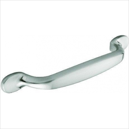 PWS Handles