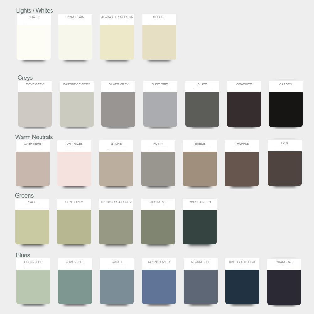 Kitchen Paint Colour Chart