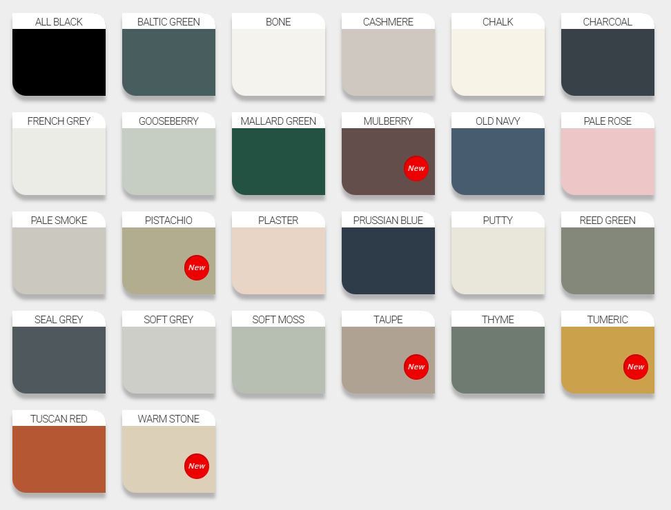 Burbidge kitchens painted colour palette from March 2025