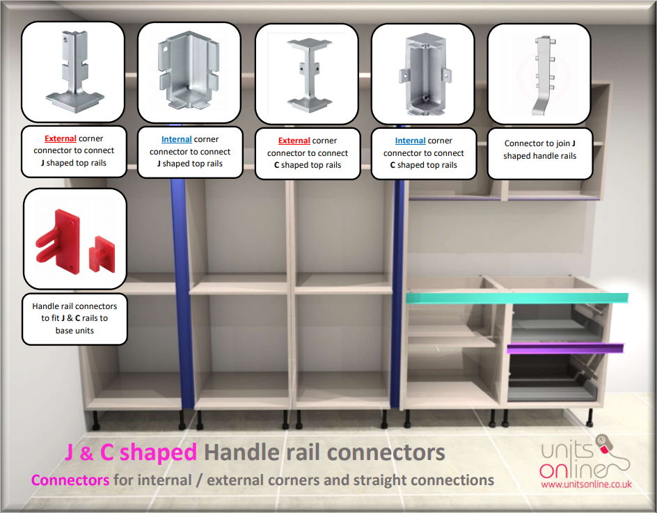Connectors for true handleless kitchen units