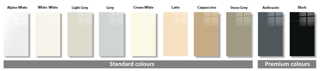 Parapan kitchen colours